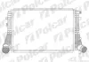 Радиаторы воздуха (Интеркулеры) POLCAR 1332J81X (фото 1)