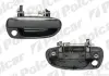 Ручка внешняя POLCAR 4007Z-46 (фото 1)