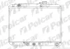 Радиаторы охлаждения POLCAR 741208-2 (фото 1)