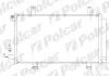 Радиаторы кондиционера POLCAR 7435K81K (фото 1)