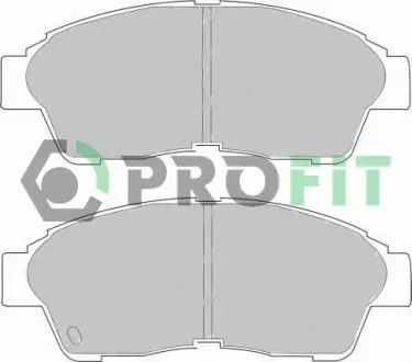 Колодки тормозные, комплект PROFIT 50000867C