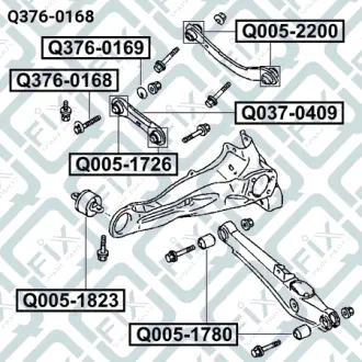 Болт з ексцентриком Q-FIX Q3760168