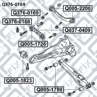 Ексцентрик Q-FIX Q3760169
