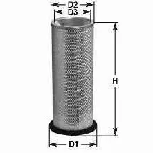 Air filter, by-pass. Фильтр воздушный, запасный RENAULT/DACIA 0003564115