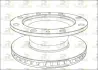 Тормозной диск ROADHOUSE NSX101420 (фото 1)