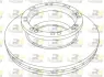 Тормозной диск ROADHOUSE NSX121520 (фото 1)