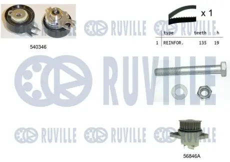 Комплект ремня ГРМ RUVILLE 5500071
