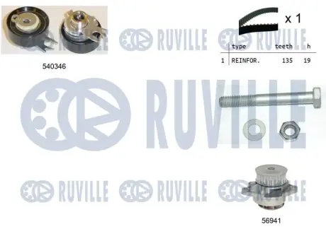 Комплект ремня ГРМ RUVILLE 5500072