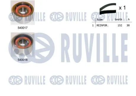 К-кт ГРМ Fiat Ducato 2.5D 87-01, Iveco Daily 2.5D/ RUVILLE 550023