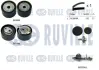 К-кт ГРМ з помпою Dacia/Nissan/Renault Thalia II 1.4 16v Modus 1.4 16v Kubistar 1.6 16v Scenic II 1.4 16v Logan II 1.6 16v Logan 1.6 RUVILLE 5501091 (фото 1)