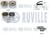 К-кт ГРМ з помпою Citroen/Fiat/Peugeot C5 I (DC - DE) 2.0 HDI 806 2.0 HDI Partner 2.0 HDI 206 2.0 HDI Boxer 02 2.0 HDI 406 2.0 HDI RUVILLE 5501341 (фото 1)