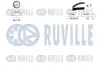 К-кт ГРМ (пасок+ролік) Fiat Doblo, Grande Punto, Palio Weekend, Panda, Punto 1.2-1.4 99- RUVILLE 550264 (фото 2)