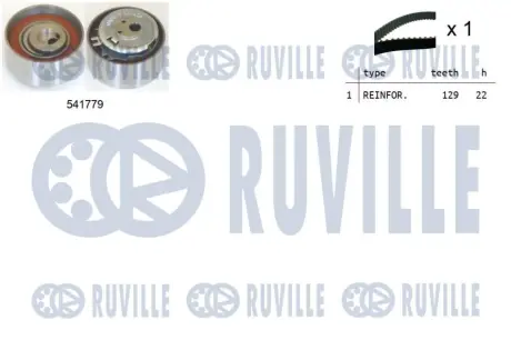 К-кт ГРМ (пасок+ролік) Fiat Doblo, Grande Punto, Palio Weekend, Panda, Punto 1.2-1.4 99- RUVILLE 550264