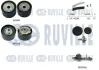 К-кт ГРМ з помпою Renault Clio III (BR0/1,CR0/1) 1.616V 06/05 1,6 K4M801, K4M801 RUVILLE 5502981 (фото 1)