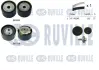 К-кт ГРМ Renault Clio III/Megane/Scenic (BR0/1,CR0/1) 1.616V 06/05 1,6 K4M801, K4M800 RUVILLE 550298 (фото 1)