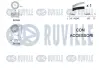 К-кт ГРМ Renault Clio III/Megane/Scenic (BR0/1,CR0/1) 1.616V 06/05 1,6 K4M801, K4M800 RUVILLE 550298 (фото 2)