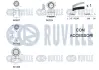 К-кт ГРМ Audi A4, TT Skoda Octavia, Superb VW Golf V, Passat, Tiguan 2.0TDI 03.05- RUVILLE 550305 (фото 2)