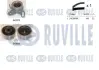 К-кт ГРМ (пасок+ролик) Hyundai Accent,Elantra, Getz,Matrix Kia Cerato, Rio II 1.4-1.6i 16V 95- RUVILLE 550314 (фото 1)