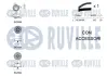 К-кт ГРМ (пасок+ролики) Opel Astra G 98-/Zafira 99- RUVILLE 550317 (фото 2)