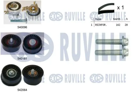 К-кт ГРМ (пасок+ролики) Opel Astra G 98-/Zafira 99- RUVILLE 550317