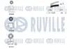 К-кт ГРМ VW Jetta/Passat 2.0FSI 04- RUVILLE 550319 (фото 2)