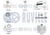 К-кт ГРМ+помпа VW/Seat/Skoda 2.0TDI 07/08- RUVILLE 5503351 (фото 2)