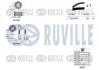К-кт ГРМ (+помпа) Fiat Doblo 1.9D 01-/Punto 1.9D 00- RUVILLE 5503561 (фото 2)