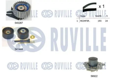 К-кт ГРМ (+помпа) Fiat Doblo 1.9D 01-/Punto 1.9D 00- RUVILLE 5503561