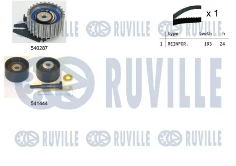 К-кт ГРМ Fiat Doblo 1.9D 01-/Punto 1.9D 00- RUVILLE 550356