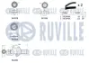 К-кт ГРМ повний Mitsubishi Grandis 2.4/Outlander 2.4 03-07 (2 ремні + 3 роліка + 1 натяжник) RUVILLE 550410 (фото 2)