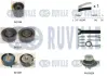К-кт ГРМ з помпою VAG Crafter 2.5 TDI 06- RUVILLE 5505041 (фото 1)