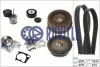 Водяной насос + комплект ручейковых ремней RUVILLE 55064801 (фото 1)