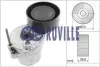 Натяжная планка, поликлиновой ремень RUVILLE 55166 (фото 1)
