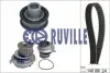 Водяной насос + комплект зубчатого ремня RUVILLE 55301701 (фото 1)