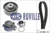 Водяной насос + комплект зубчатого ремня RUVILLE 55403701 (фото 1)