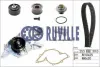 Водяной насос + комплект зубчатого ремня RUVILLE 55490711 (фото 1)