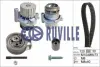 Водяной насос + комплект зубчатого ремня RUVILLE 55494701 (фото 1)