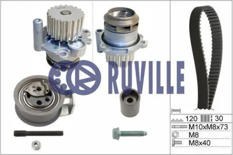 Водяной насос + комплект зубчатого ремня RUVILLE 55494701