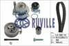 Водяной насос + комплект зубчатого ремня RUVILLE 55494702 (фото 1)