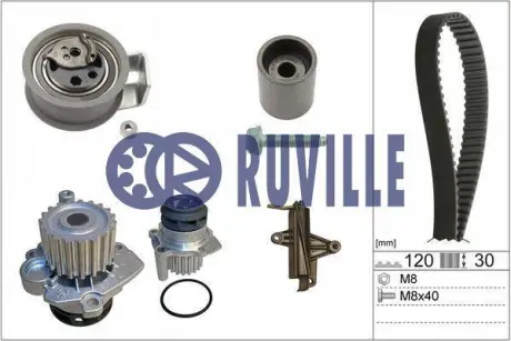Водяной насос + комплект зубчатого ремня RUVILLE 55494732
