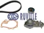 Водяной насос + комплект зубчатого ремня RUVILLE 55500701 (фото 1)