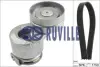 Поликлиновой ременный комплект RUVILLE 5552780 (фото 1)