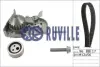Водяной насос + комплект зубчатого ремня RUVILLE 55622701 (фото 1)
