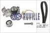 Водяной насос + комплект зубчатого ремня RUVILLE 55622702 (фото 1)