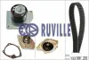 Водяной насос + комплект зубчатого ремня RUVILLE 55629701 (фото 1)