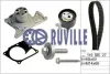 Водяной насос + комплект зубчатого ремня RUVILLE 55641701 (фото 1)