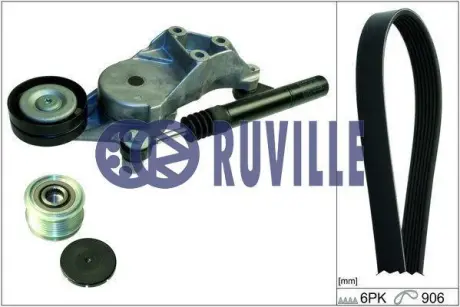 Поликлиновой ременный комплект RUVILLE 5571480
