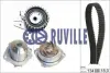 Водяной насос + комплект зубчатого ремня RUVILLE 55831701 (фото 1)