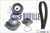Водяной насос + комплект зубчатого ремня RUVILLE 55831702 (фото 1)