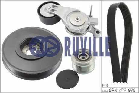 Поликлиновой ременный комплект RUVILLE 5596380